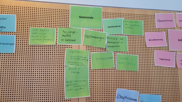 Workshop Jugend partizipiert Goms Obergoms