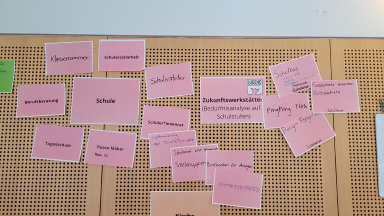 Workshop Jugend partizipiert Goms Obergoms