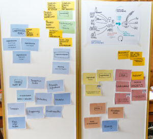 Workshop Jugend partizipiert Leuk übersicht